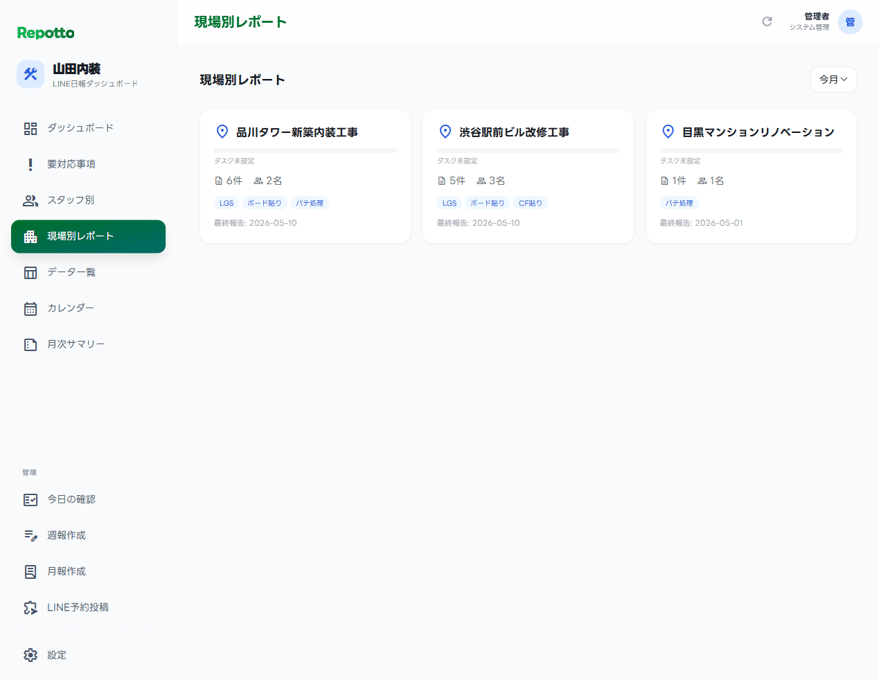 Repottoの現場別レポート画面。現場ごとの報告件数、担当者数、最新報告日を表示。