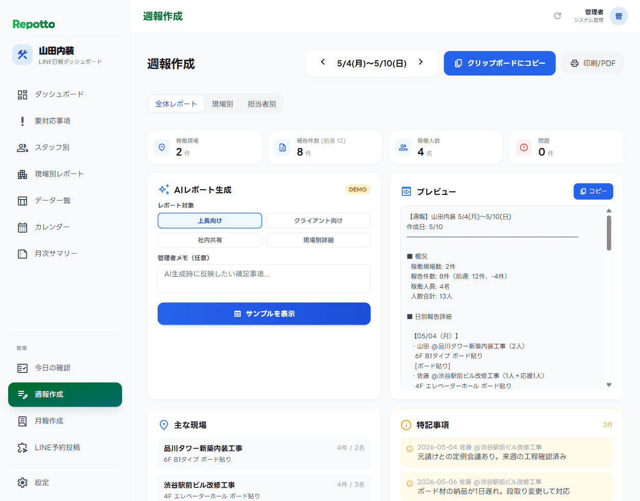 Repottoの週報作成画面。週次の日報を対象別にまとめ、コピーやPDF出力ができる。